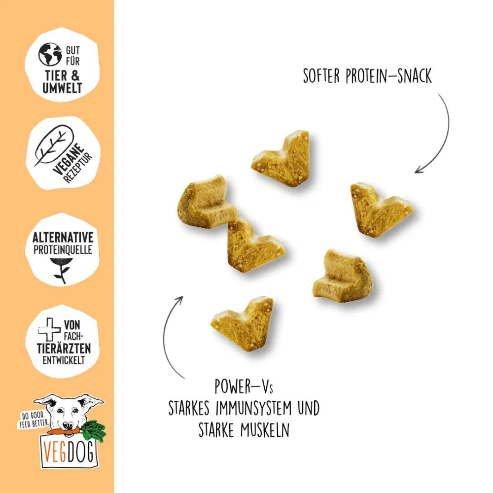 Beispielinhalt Trainingssnack VEGGIES Immune - VEGDOG