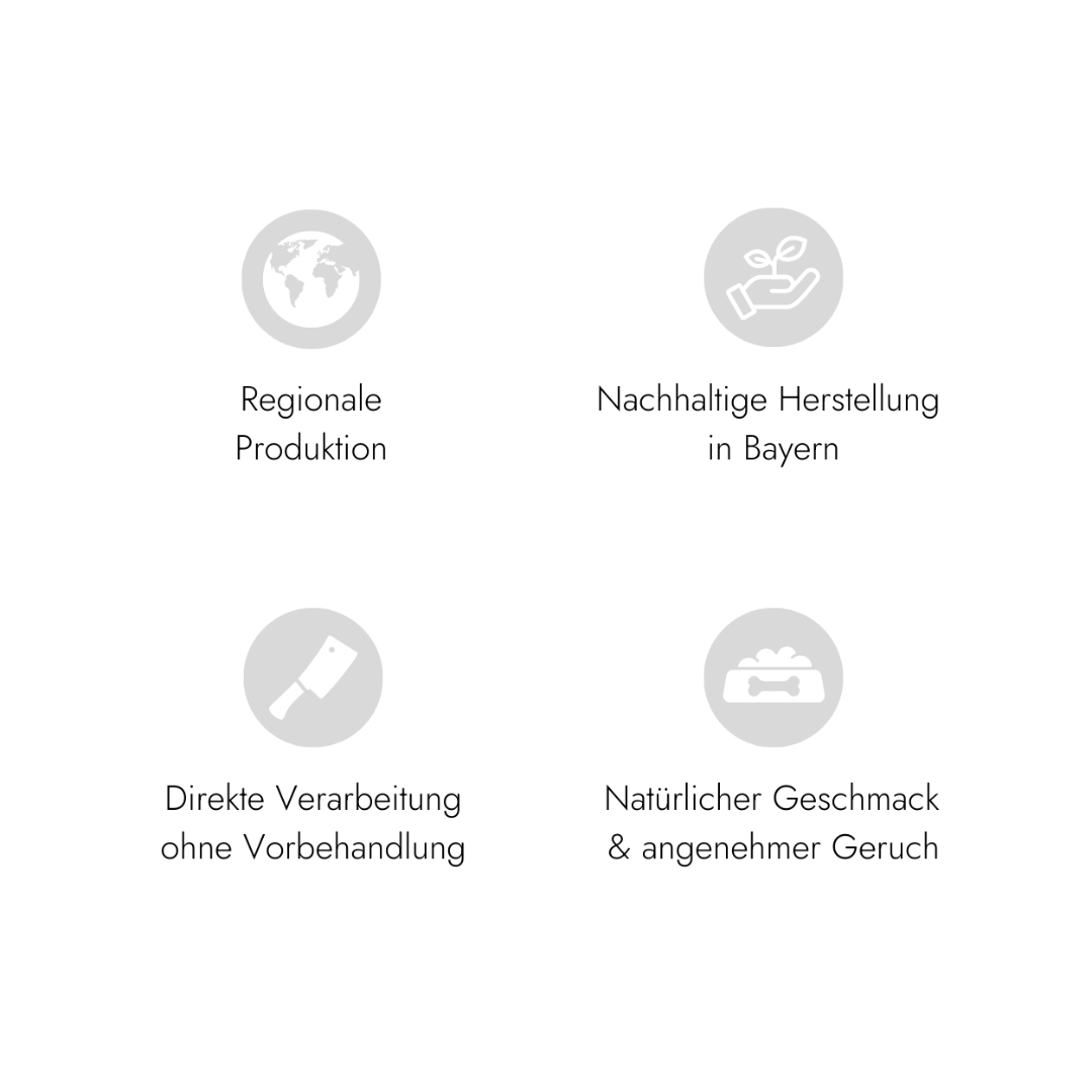 Übersicht Herstellung Paul & Paulina Produkte