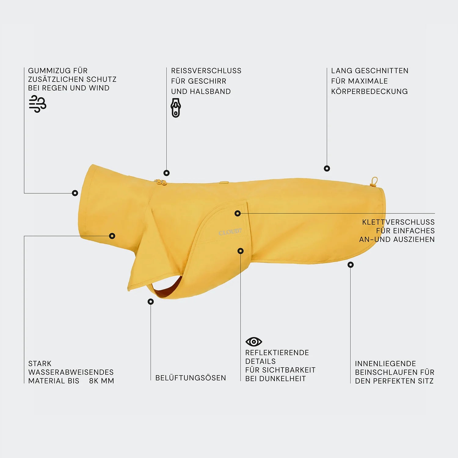 Details Cloud7 Hunderegenmantel Helgoland