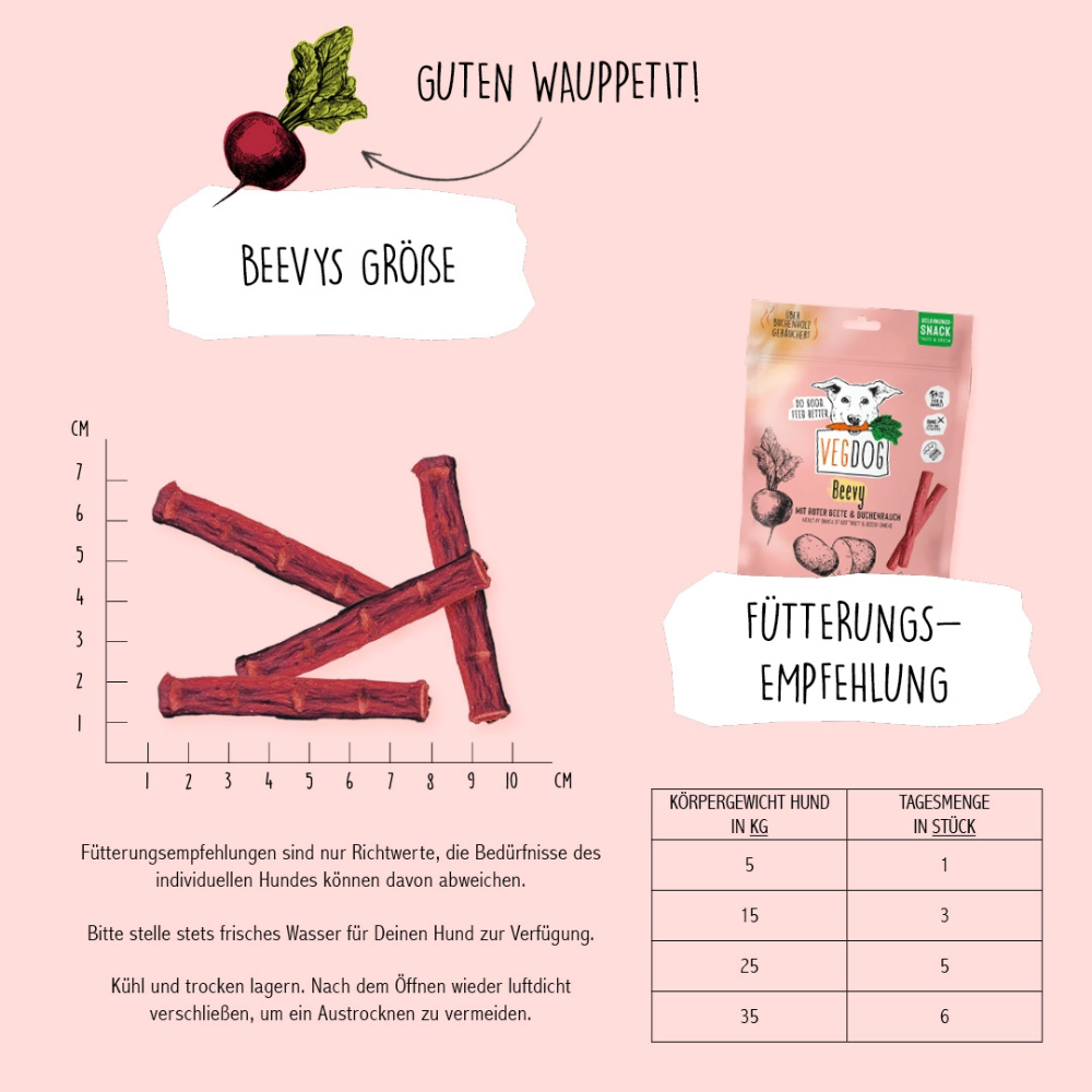 Fütterungsempfehlung Hundesnack Beevys mit Rote Beete & Buchenrauch - VEGDOG