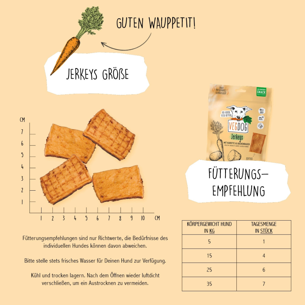 Fütterungsempfehlung Hundesnack Jerkys Fleischstreifen mit Karotte & Buchenrauch - VEGDOG