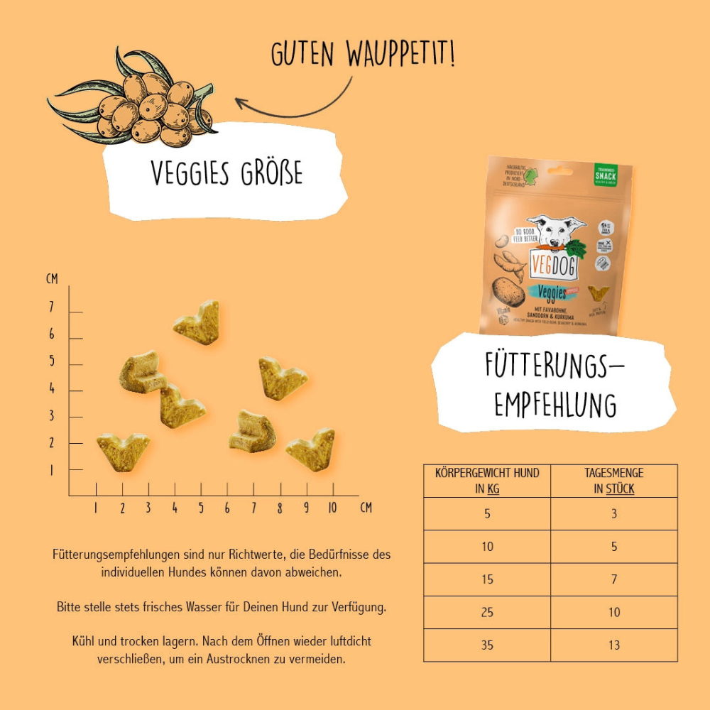 Fütterungsempfehlung Trainingssnack VEGGIES Immune - VEGDOG