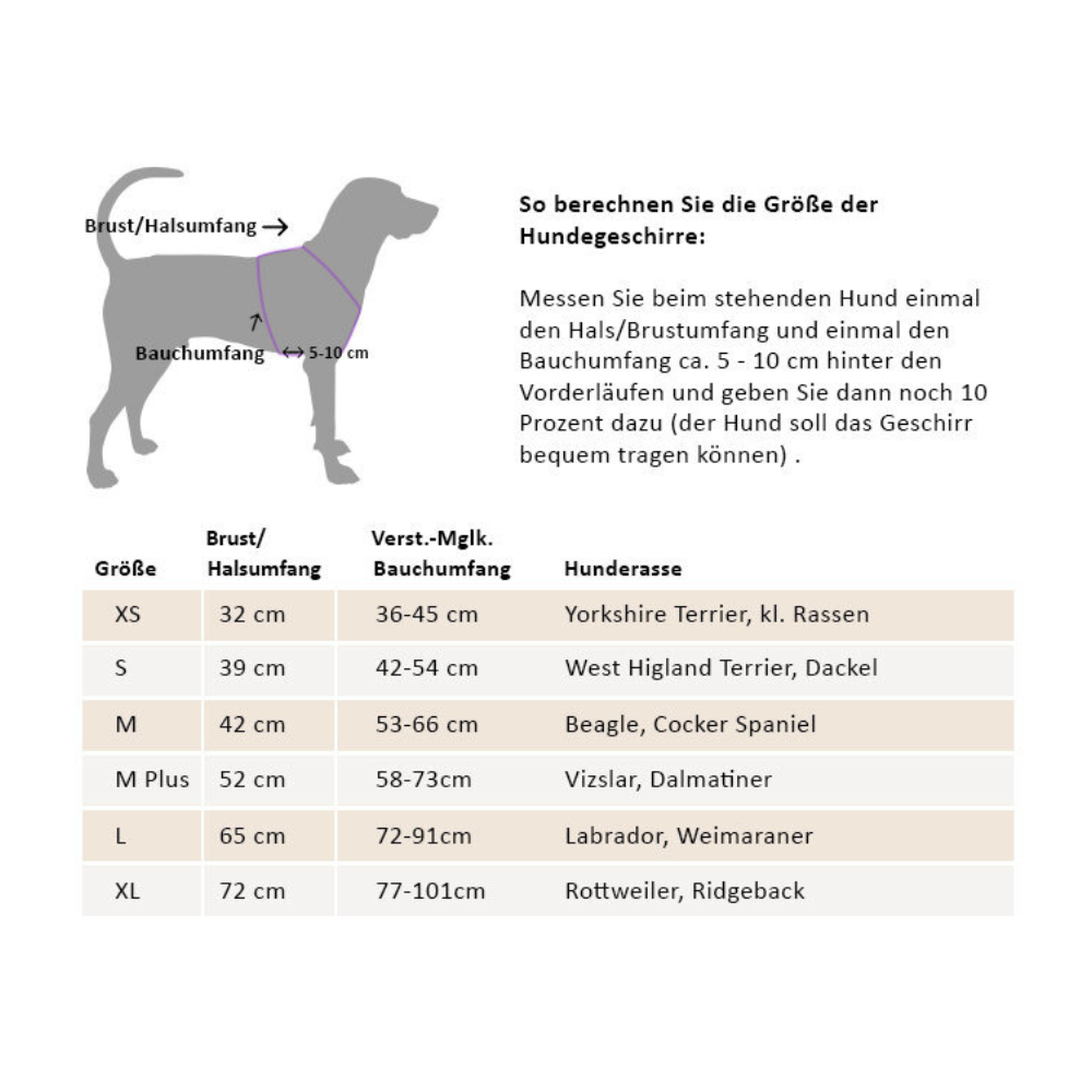 Größentabelle Hundegeschirr Leder - MAUL Ledermanufaktur