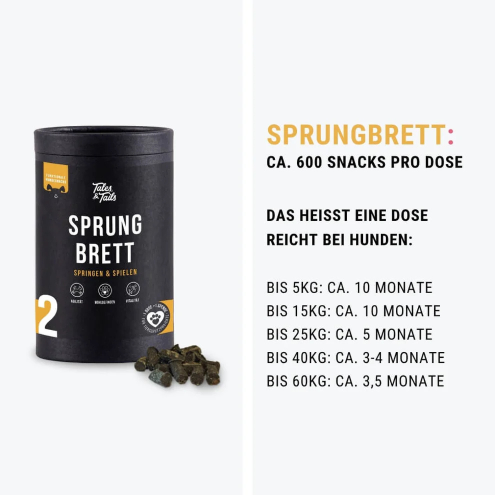 Haltedauer Sprungbrett Nr. 2 - Springen & Spielen-Snack für Hunde - TALES & TAILS