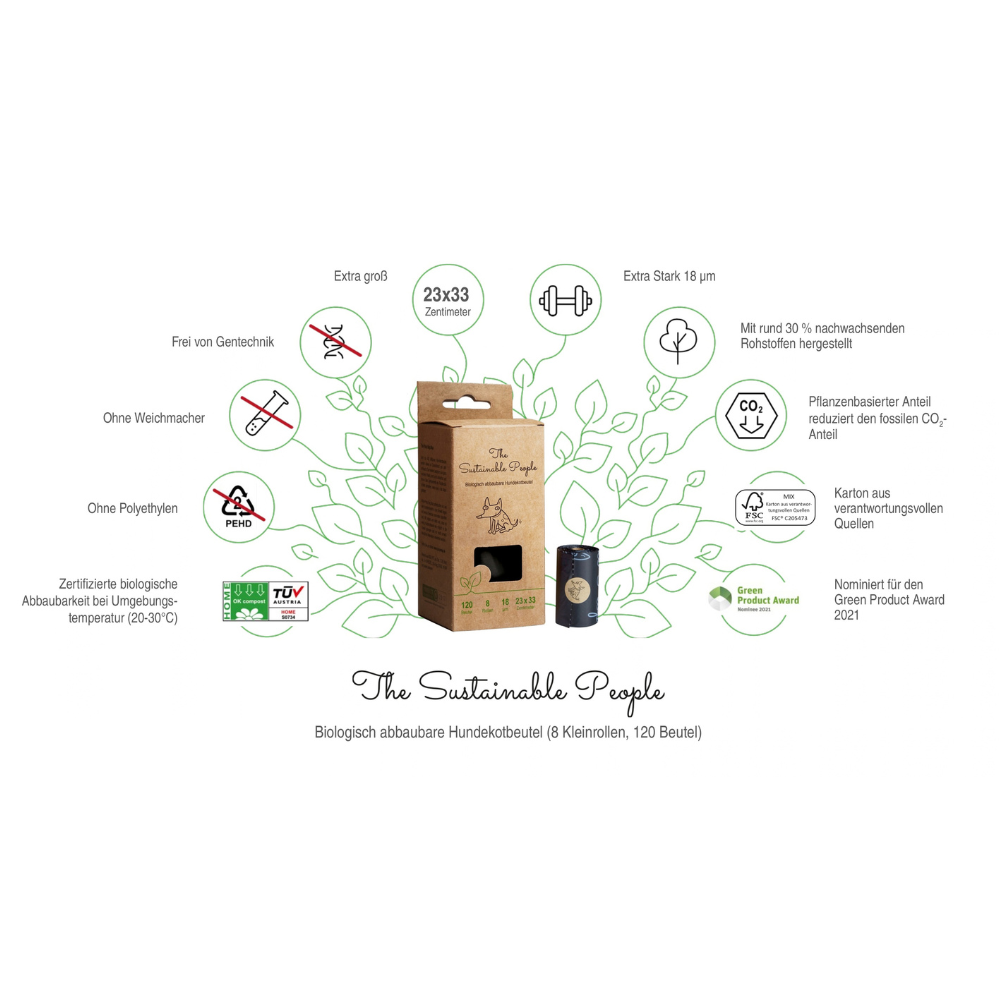 Infografik Hundekotbeutel biologisch abbaubar & kompostierbar - The Sustainable People