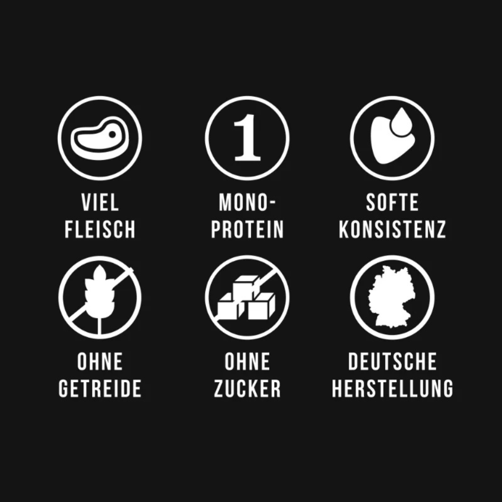 Inhaltsstoffe PROBE softes Trockenfutter ENTE GUT, ALLES GUT - Tales & Tails