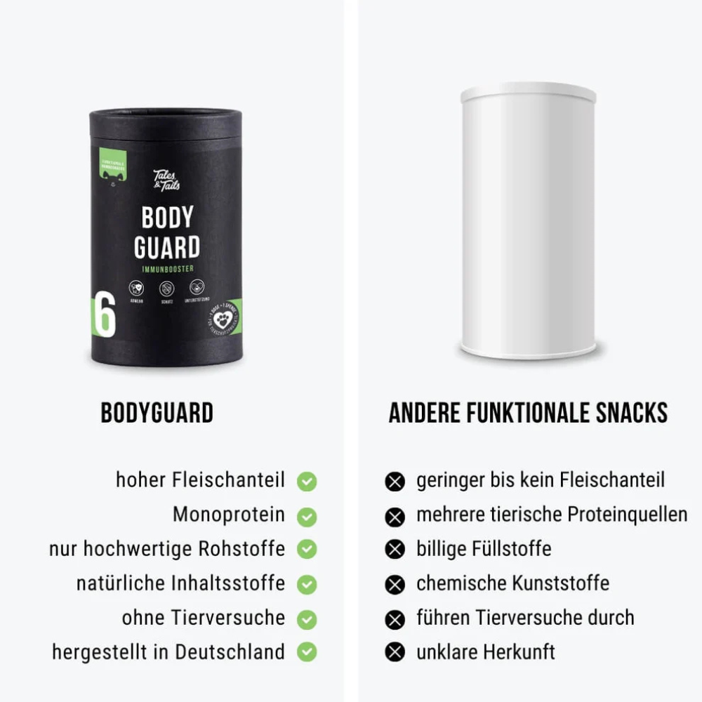 Vergleich Bodyguard Nr. 6 - Immunbooster Snack für Hunde - Tales & Tails