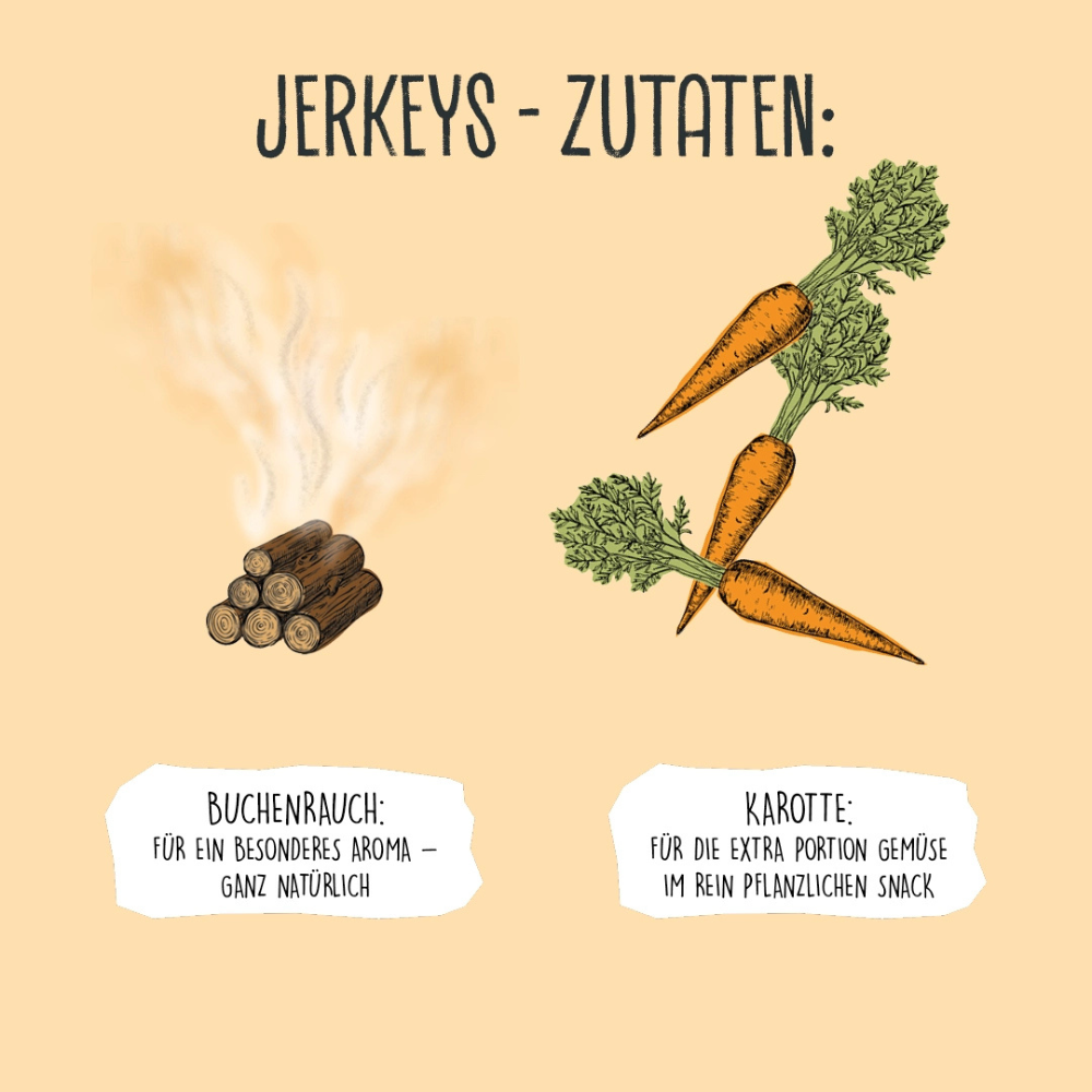 Zutaten Hundesnack Jerkys Fleischstreifen mit Karotte & Buchenrauch - VEGDOG