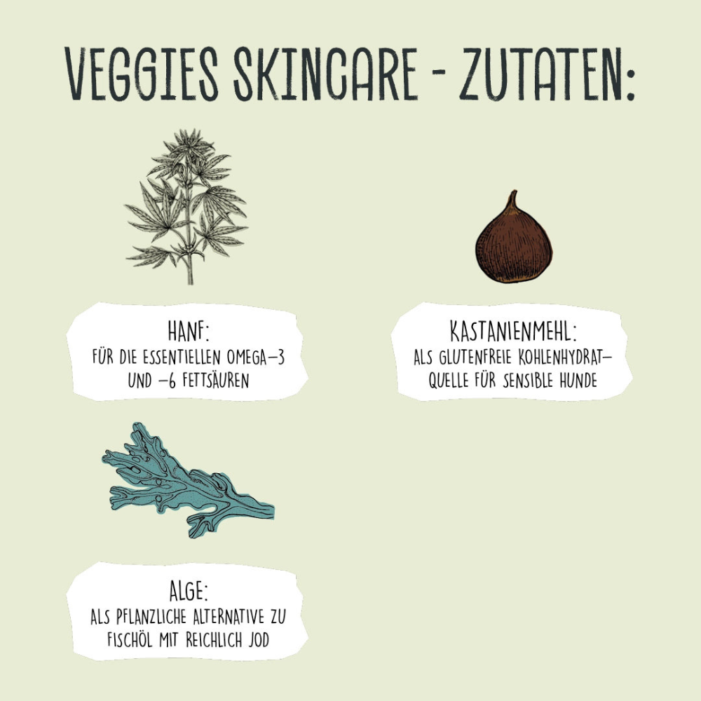 Zutaten Trainingssnack VEGGIES skincare - VEGDOG