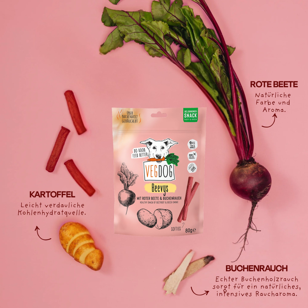 Zutaten VEGDOG BEEVYS mit Rote Beete & Buchenrauch