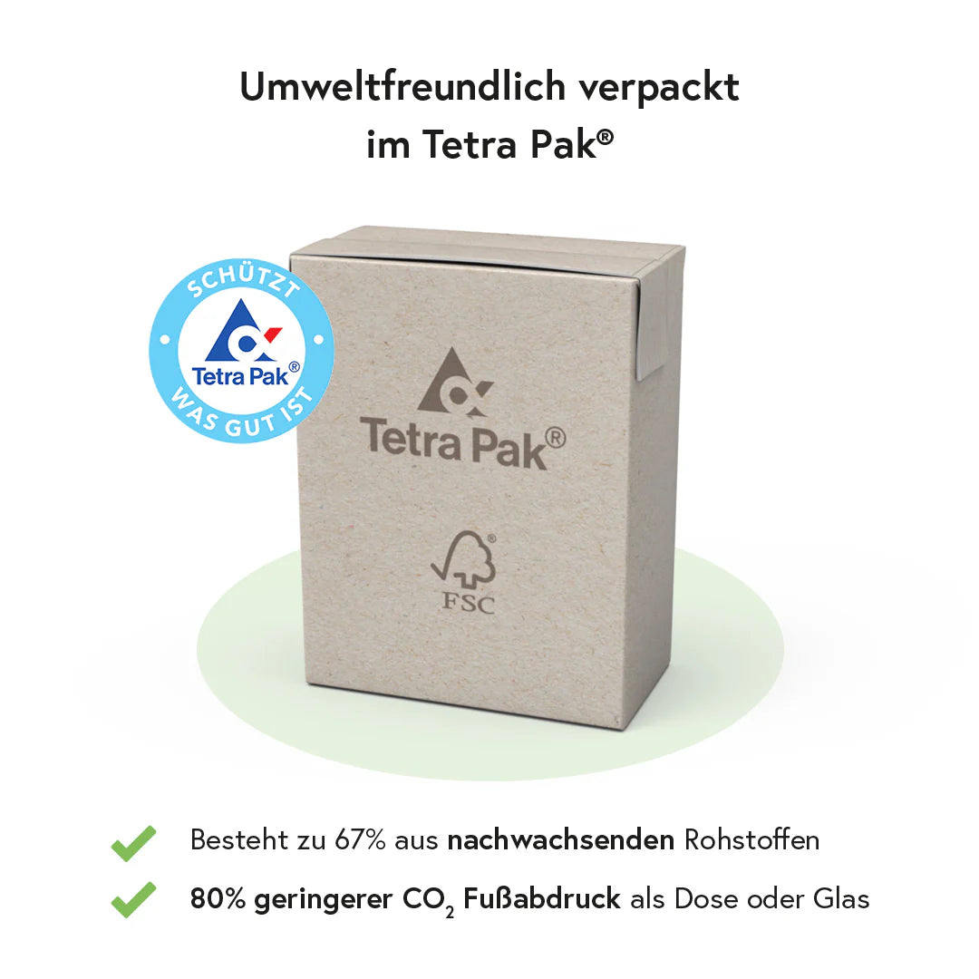 Nachhaltige Verpackung Tetra Pak - FRED & FELIA