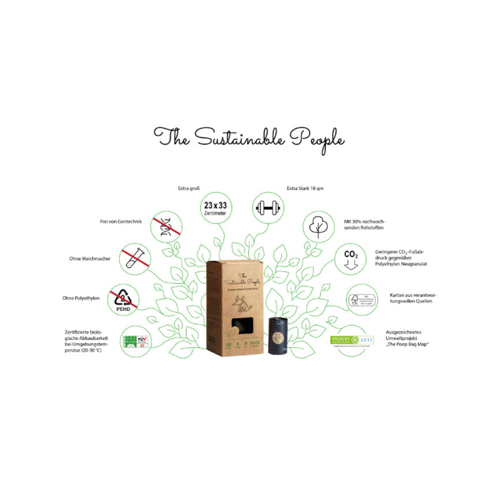 Infos Hundekotbeutel biologisch abbaubar & kompostierbar - The Sustainable People
