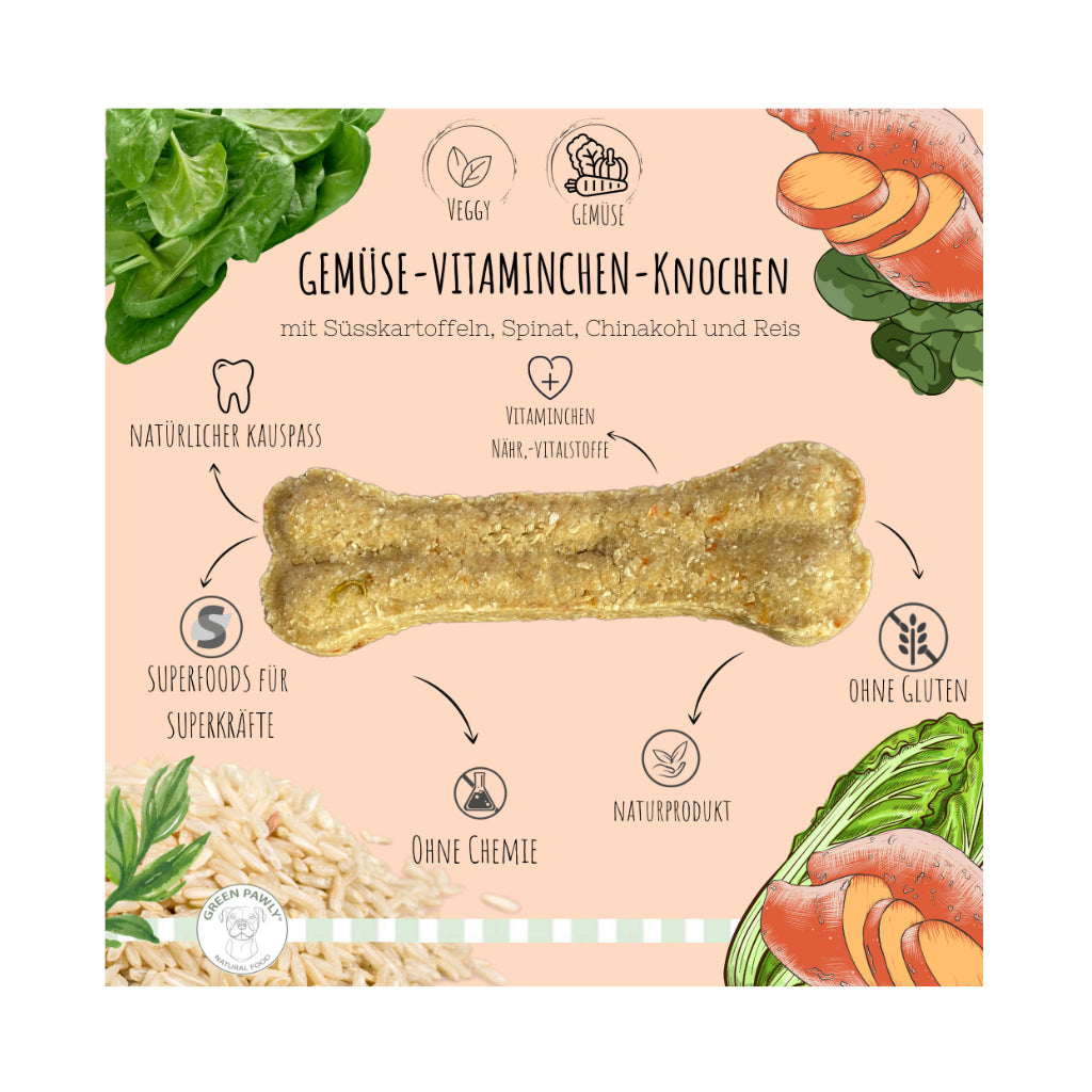 Vitaminchen Gemüse Knochen Übersicht - GREEN PAWLY