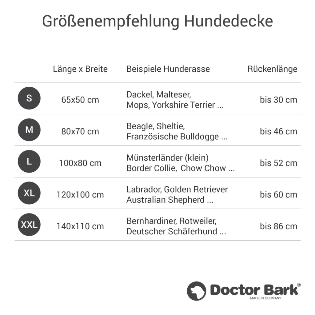 Größenempfehlung Hundesteppdecke grau - Doctor Bark