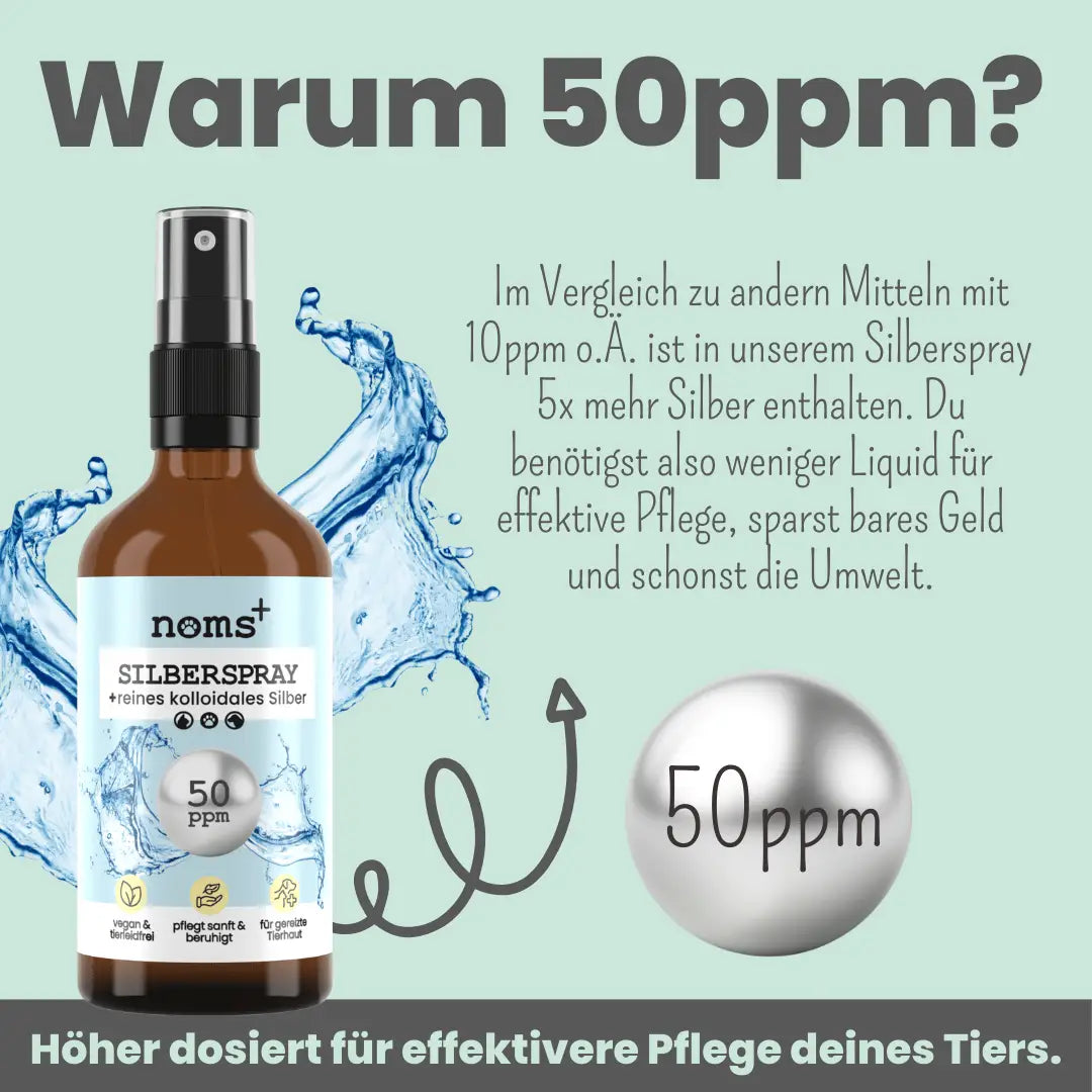 noms+ Silberspray mit 50ppm