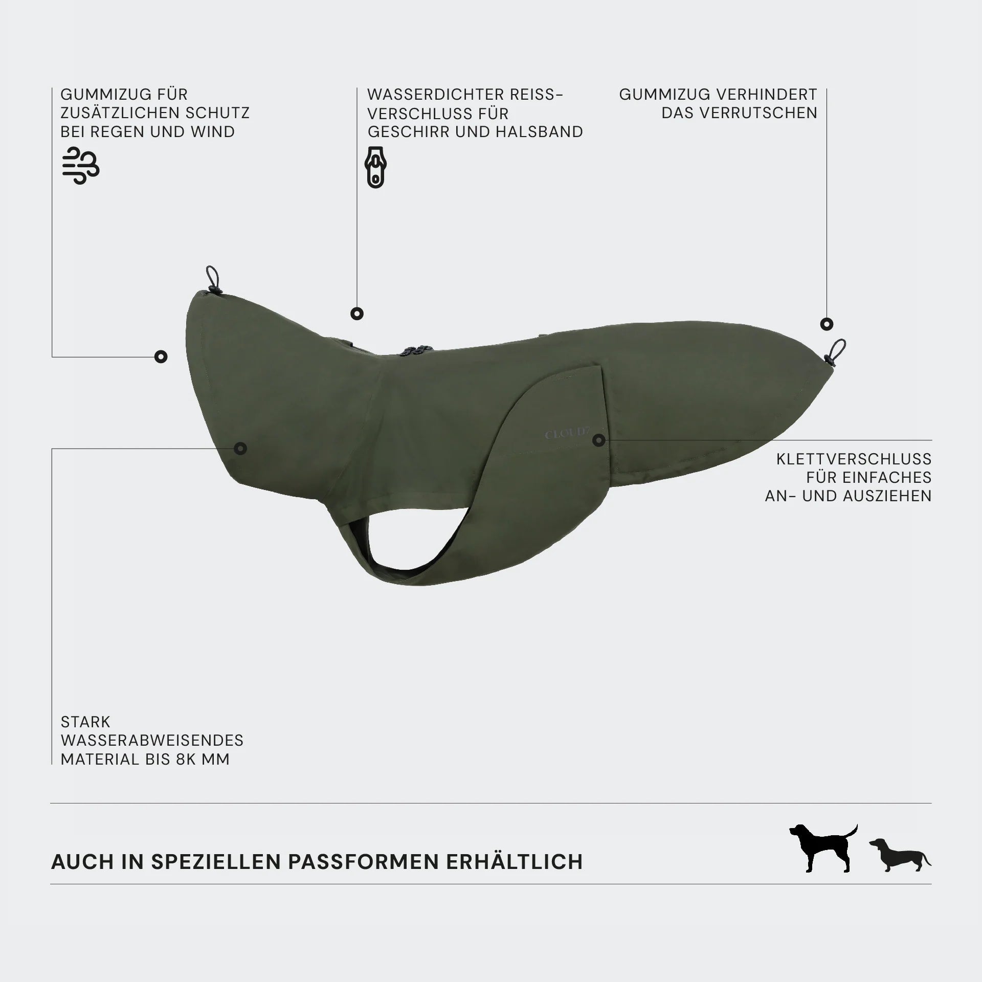 Cloud7 Hunderegenmantel Dublin 2.0 Dark Olive