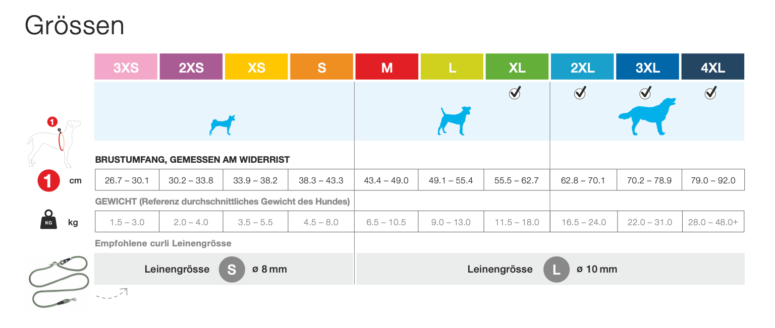 Größentabelle Hundegeschirr - Curli