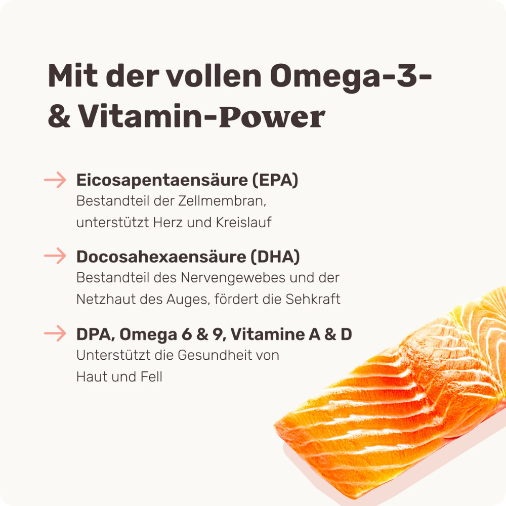 Eigenschaften Vitalstoff Drops mit Lachsöl für Hunde - mammaly