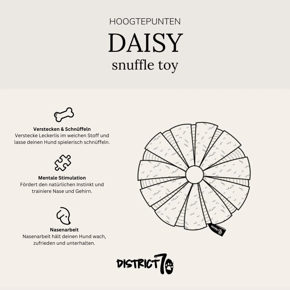 Eigenschaften Hundespielzeug Schnüffelring DAISY - district 70