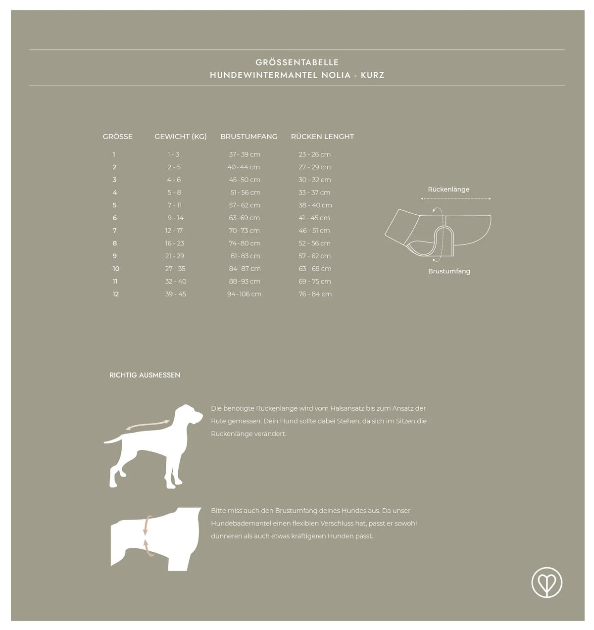 PALOPA Hundewintermantel Nolia Standard Größentabelle 