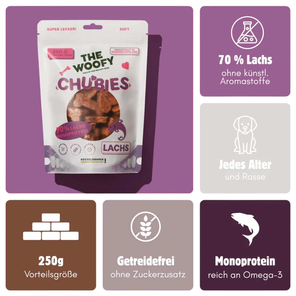 Vorteile Hundesnack Monoprotein Chubies Lachs - THE WOOFY