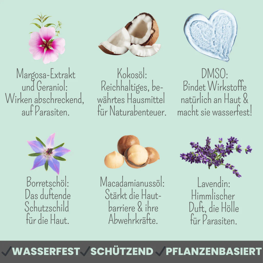 noms+ Wasserfestes Zpot-on gegen Zecken, Flöhe, Milben & Mücken