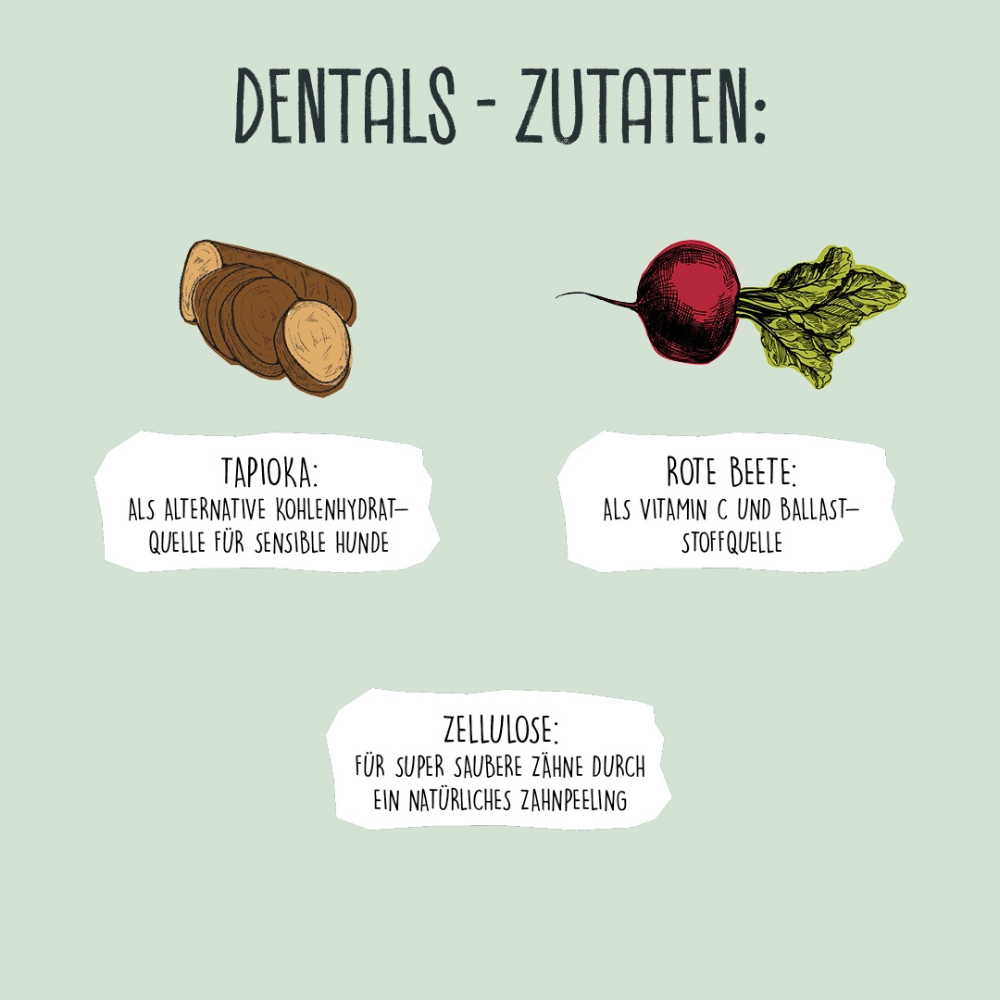 Zutaten Hundesnack Dentals Kaustange mit Tapioka & Rote Beete - VEGDOG