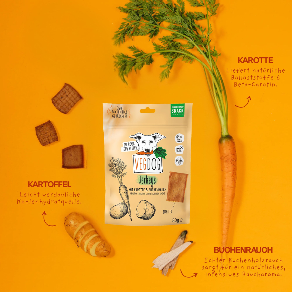 Zutaten VEGDOG JERKEYS mit Karotte & Buchenrauch