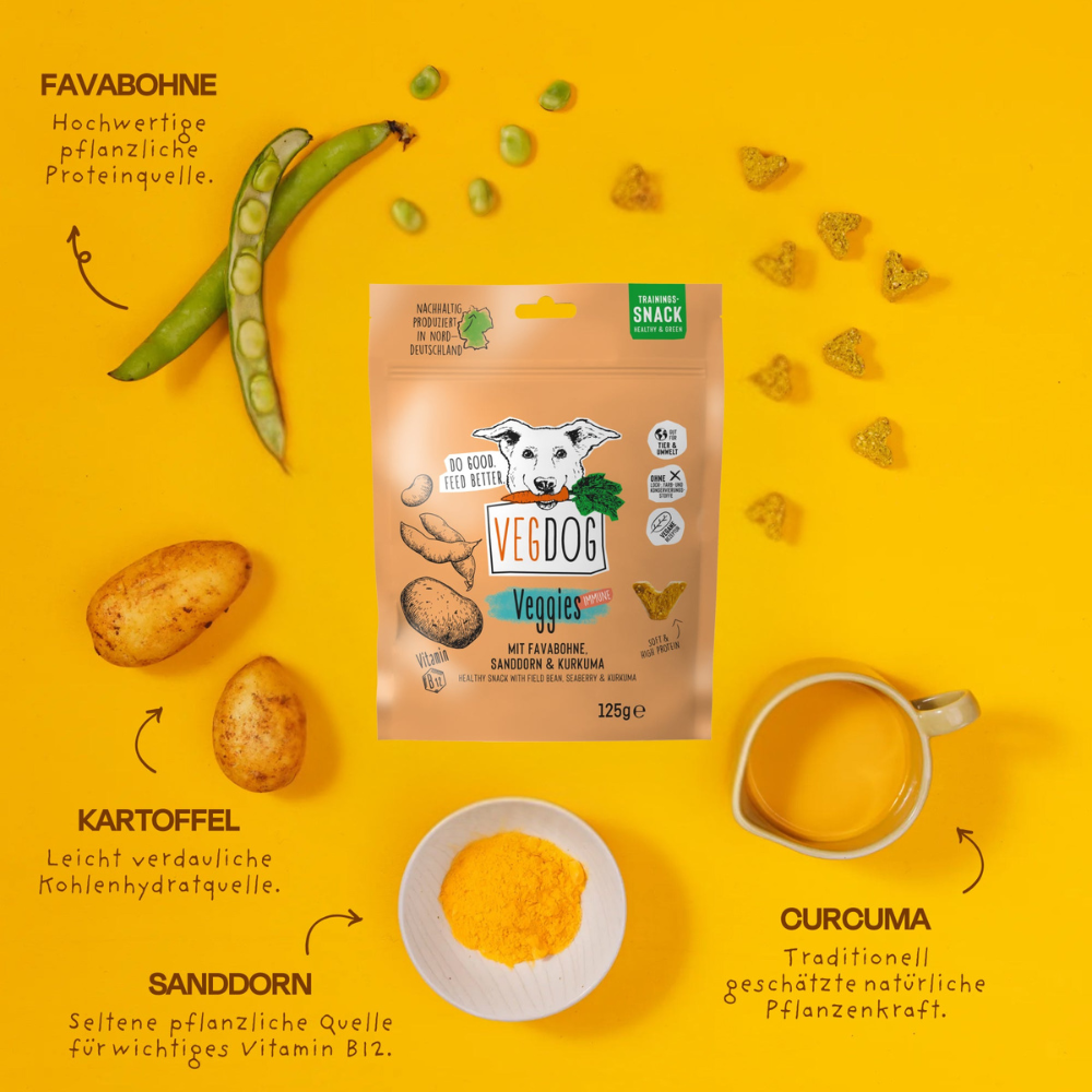 Zutaten VEGDOG VEGGIES immune