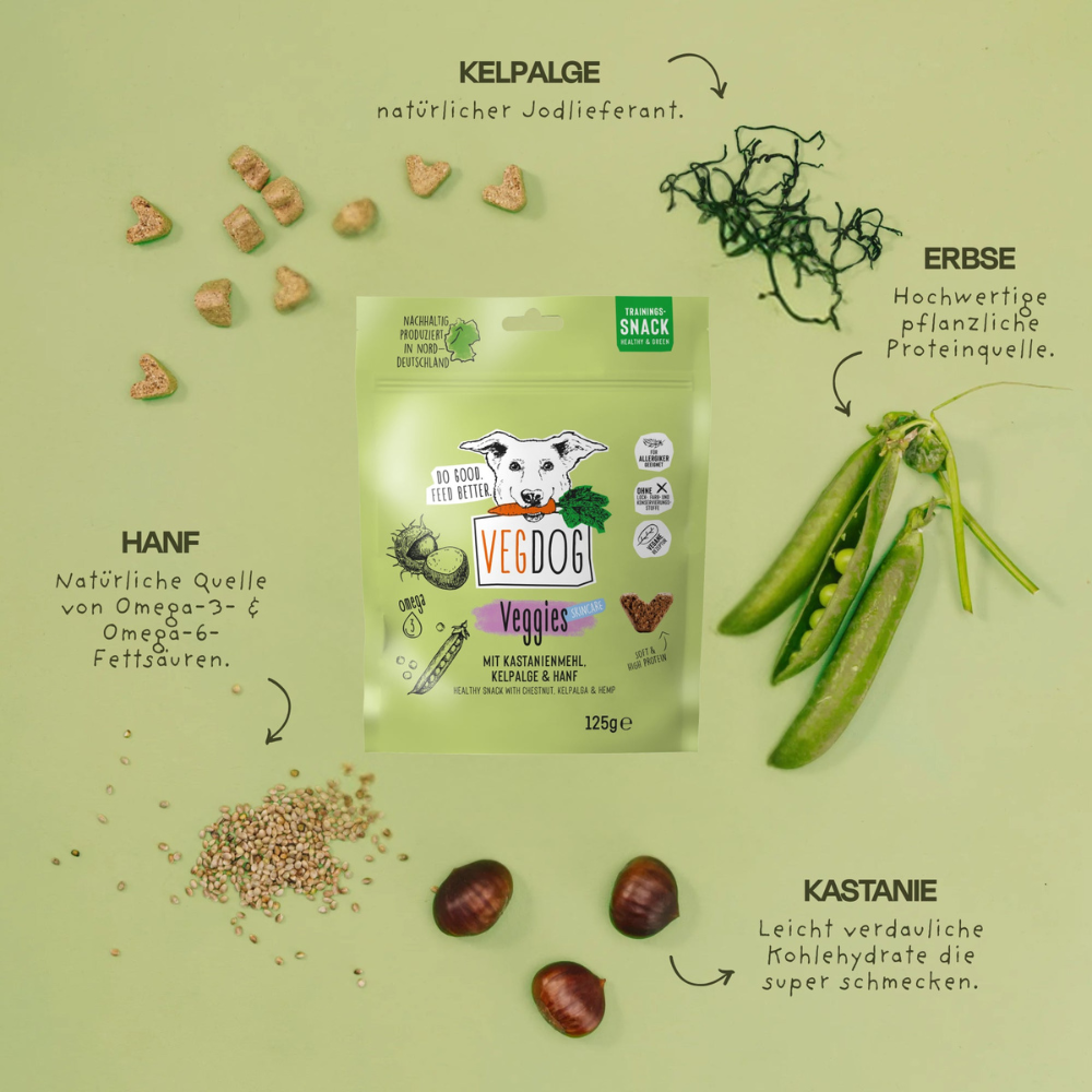 Zutaten VEGDOG VEGGIES skincare