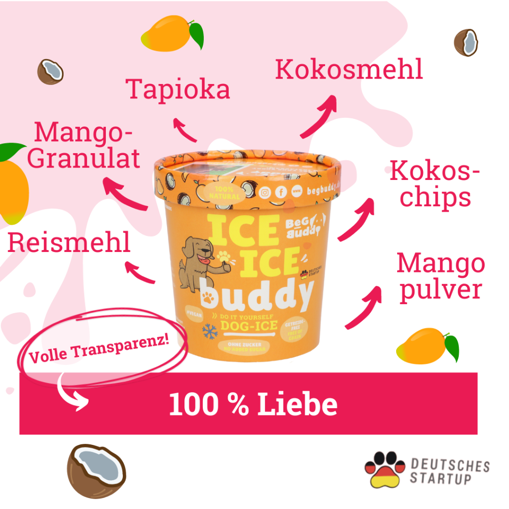 Zusammensetzung Eispulver für Hundeeis Mango-Split & Topping - BeG Buddy